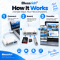 3-in-1 USB-C Memory Card Reader