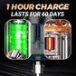 ⏳LIMITED HOT SALE 56% OFF!!💥2025 New Mini Double Head Electric Shave
