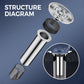 🔥Flash sale!🔥Round Extended Floor Drain for Bathroom