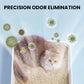 Pet Odor Eliminator Spray