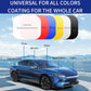 ✨ Promoção Quente 2026 ✨🏆 Oferta Flash ⚡ Spray Revestimento Rápido Avançado para Carros