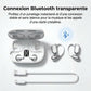 Fones de ouvido sem fio de estilo duplo 2 em 1 com bateria de 30 horas