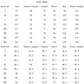 Conjunto feminino de duas peças em algodão e linho