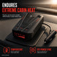 Avoid Hidden Fines Instantly! 360° Scanning Car Radar Detector