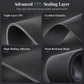 Waterproof Seam Sealing Tape TPU 3-Layer Fabric Heat Seal Tape for Jackets and Outdoor Clothing 20mm Wide 50m Roll